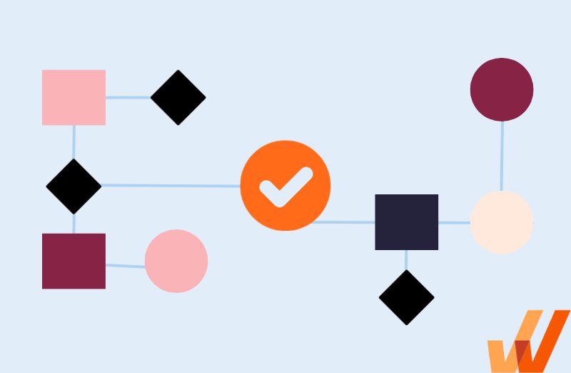 Decoding Business Analysis: A Strategic Approach